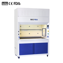 غطاء الدخان المغطى